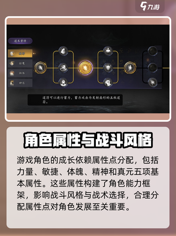 无尽噩梦6捕盗行纪属性点🔥这样加让你战力爆表！截图2