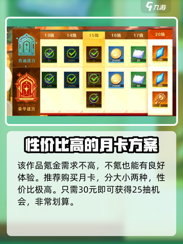 无尽梦回🔥氪金攻略，手游党必看！💎截图2