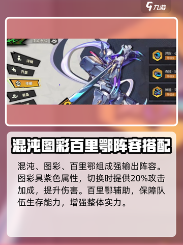 超时空跑跑混沌搭配如何操作介绍截图3