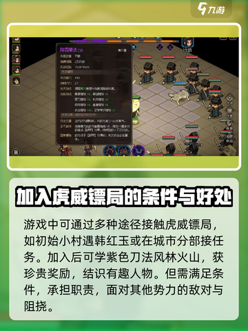 大侠立志传虎威镖局任务攻略介绍截图2