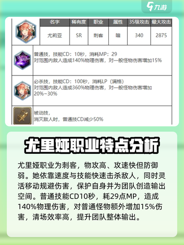 剑与骑士团🔥尤里娅技能全面解析！💡截图2