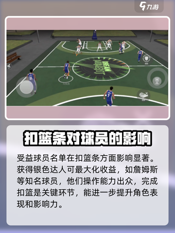 美职篮全明星扣篮条攻略详解介绍截图4