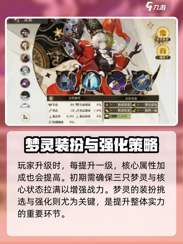 无尽梦回🔥等级突破秘籍，快速升级💡截图3