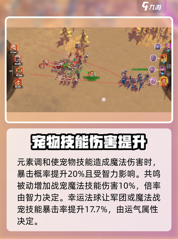 万龙觉醒雷电巨蜥怎么样介绍截图4