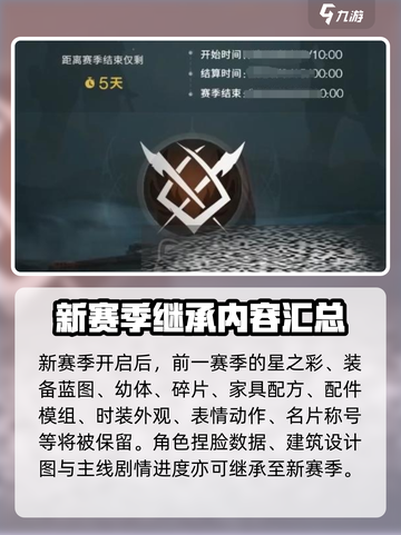 七日世界一个赛季多少天介绍截图4
