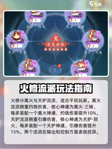 问剑长生神通搭配推荐介绍截图2