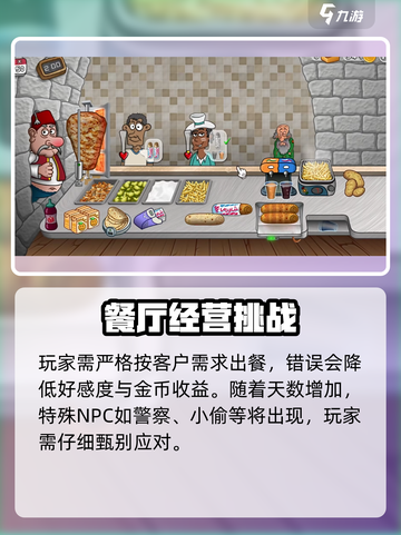 沙威玛传奇好玩吗介绍截图4