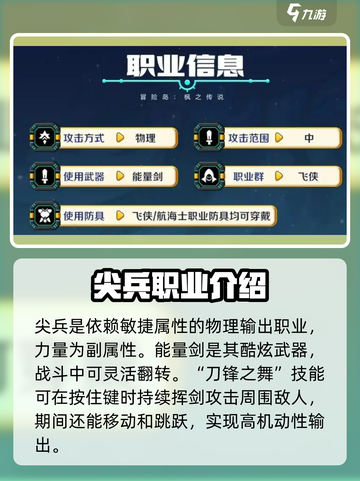 冒险岛枫之传说尖兵🔥玩法全攻略✨截图2