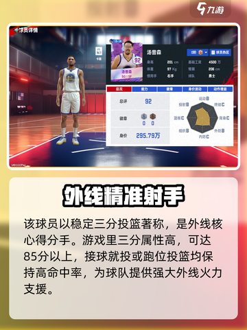 美职篮巅峰对决汤普森介绍介绍截图2
