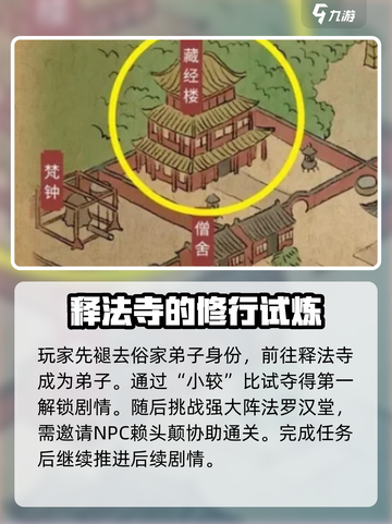 大侠立志传一代高僧怎么获得介绍截图2