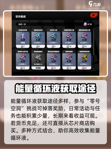 绝区零⚡能量循环液获取秘籍🔥玩家必看！截图4