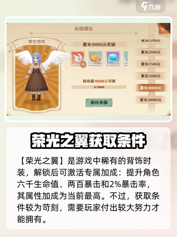 森之国度荣光之翼是什么介绍截图2