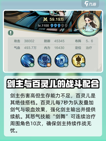 小小英雄🔥剑主阵容如何搭配？游戏秘籍等你来拿！截图2