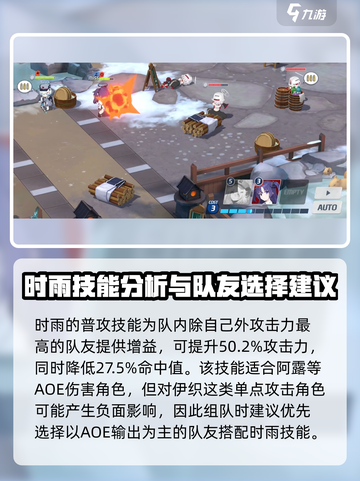 蔚蓝档案时雨怎么样介绍截图3