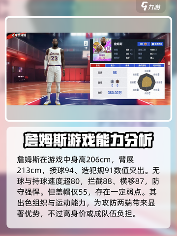 美职篮巅峰对决詹姆斯怎么样介绍截图2