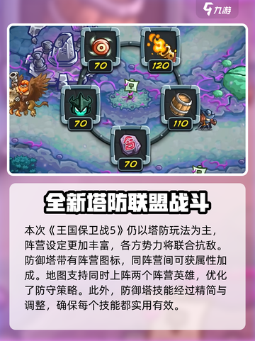 王国保卫战5联盟🔥新手必看！全流程攻略💎截图2