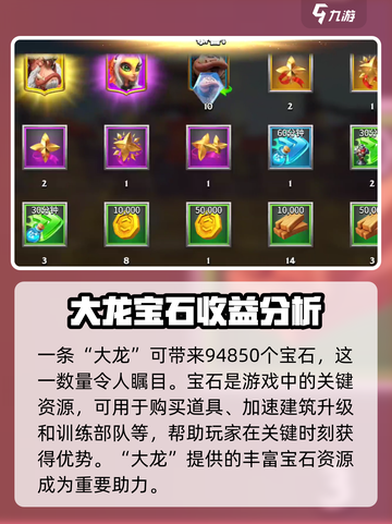 万龙觉醒大龙是什么介绍截图5