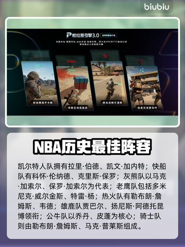 🎮NBA2K26历史阵容大揭秘！截图3