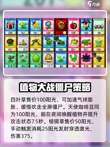 植物大战僵尸抽卡版全图鉴一览介绍截图6