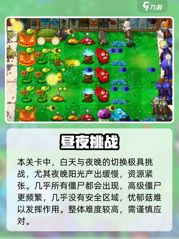 🎮植物大战僵尸杂交版生存模式全攻略！💥截图4