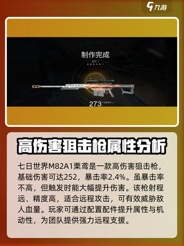 七日世界M82A1栗鸢怎么搭配介绍截图2