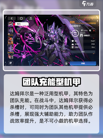 硬核机甲启示强度排行榜介绍截图4