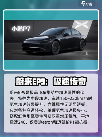 极品飞车集结国产车有哪些​介绍截图3