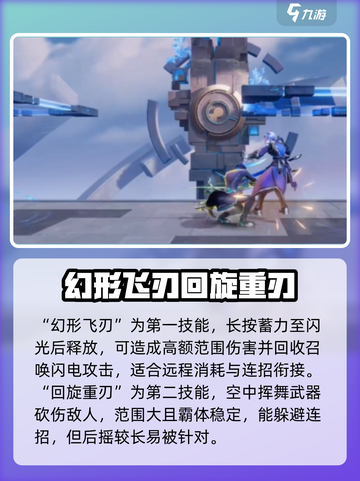 星之破晓：凯曙光守护者🔥技能全解析！截图3