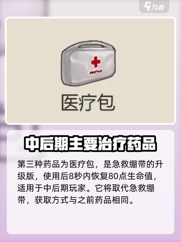 逆境重生药品有哪些介绍截图4