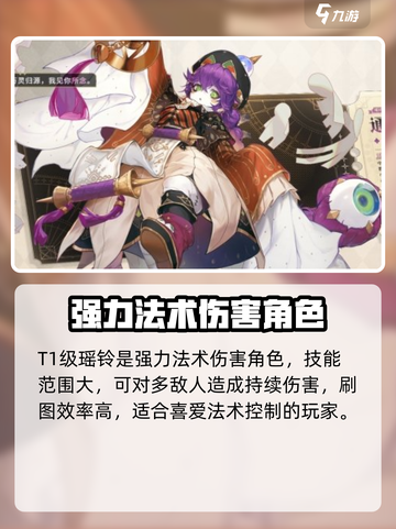 原神：无尽梦回角色强度大起底💥🔥截图3
