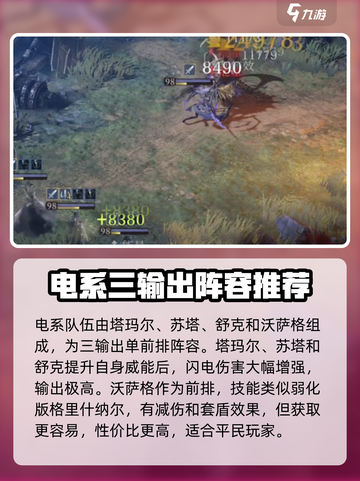 原神⚡龙息神寂电队最强配队阵容推荐！截图3