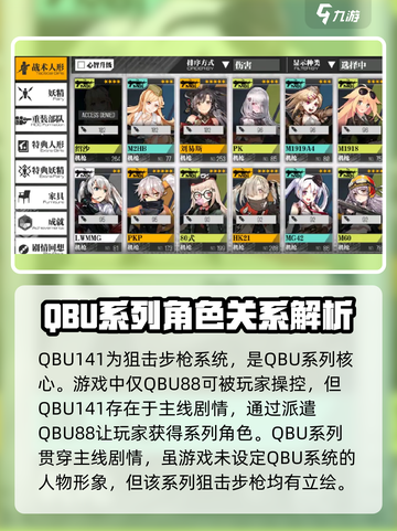 少女前线⚡141指挥官竟是她？人物揭秘🔥截图2