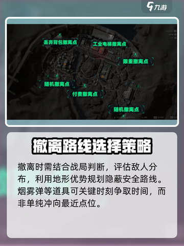 三角洲行动🔥大坝撤离点位置曝光，速来！截图5