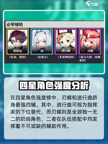 交错核心四星角色有哪些介绍截图3