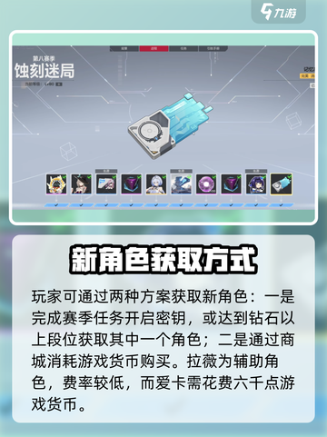 卡拉彼丘新角色有哪些介绍截图3