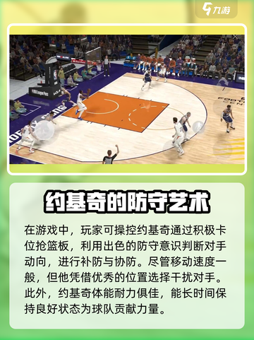 美职篮全明星约基奇怎么样介绍截图4