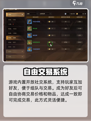 塔瑞斯世界🔥金团交易全解析！玩家必看💎截图4