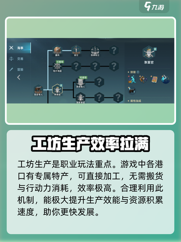大航海时代传说商人职业怎么玩介绍截图3