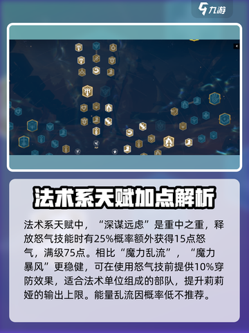 万龙觉醒英雄天赋加点推荐​介绍截图4