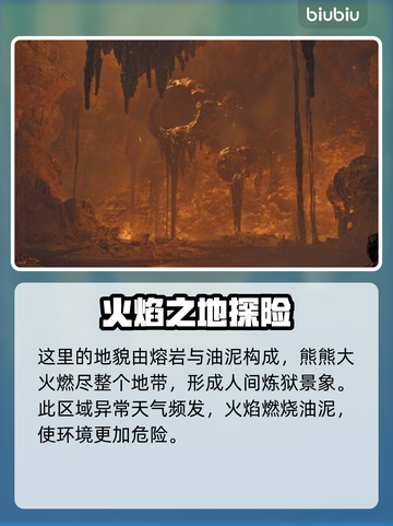 怪物猎人：荒野涌油谷生态大揭秘🔥截图2