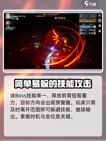 剑与骑士团第5章最终boss怎么打介绍截图3