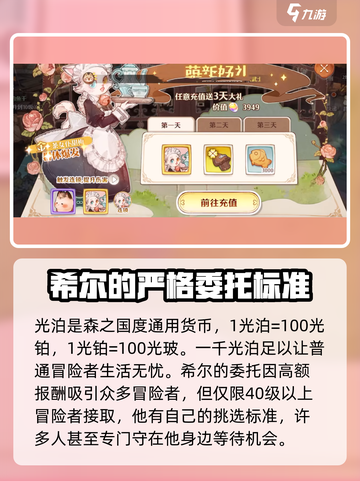 森之国度富商的委托任务哪里接介绍截图2