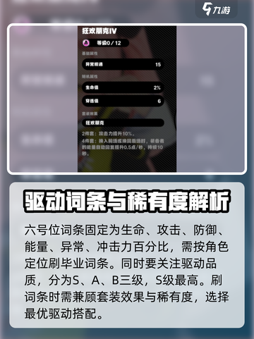 绝区零装备系统大揭秘🔥新手必看攻略！截图4