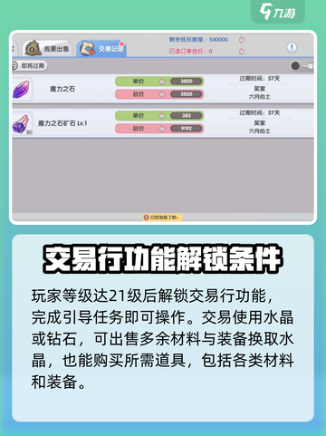 仙境传说RO新启航交易行怎么玩介绍截图2