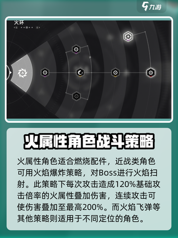 苍翼混沌效应策略是什么介绍截图2