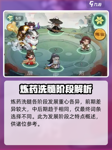小小英雄🔥炼药OR洗髓？这篇攻略让你轻松选择！截图5