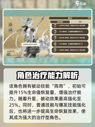 剑与骑士团🔥佩怡拉技能超详解，不看后悔！截图4
