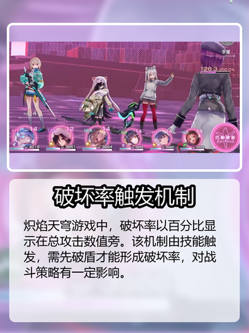 🔥炽焰天穹破坏率揭秘！游戏效果炸裂💥截图2