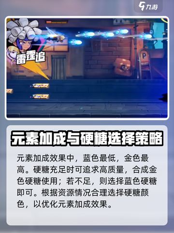 超时空跑跑怎么制作硬糖介绍截图5