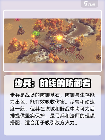 万龙觉醒🔥最强兵种推荐，这样选稳赢！截图2